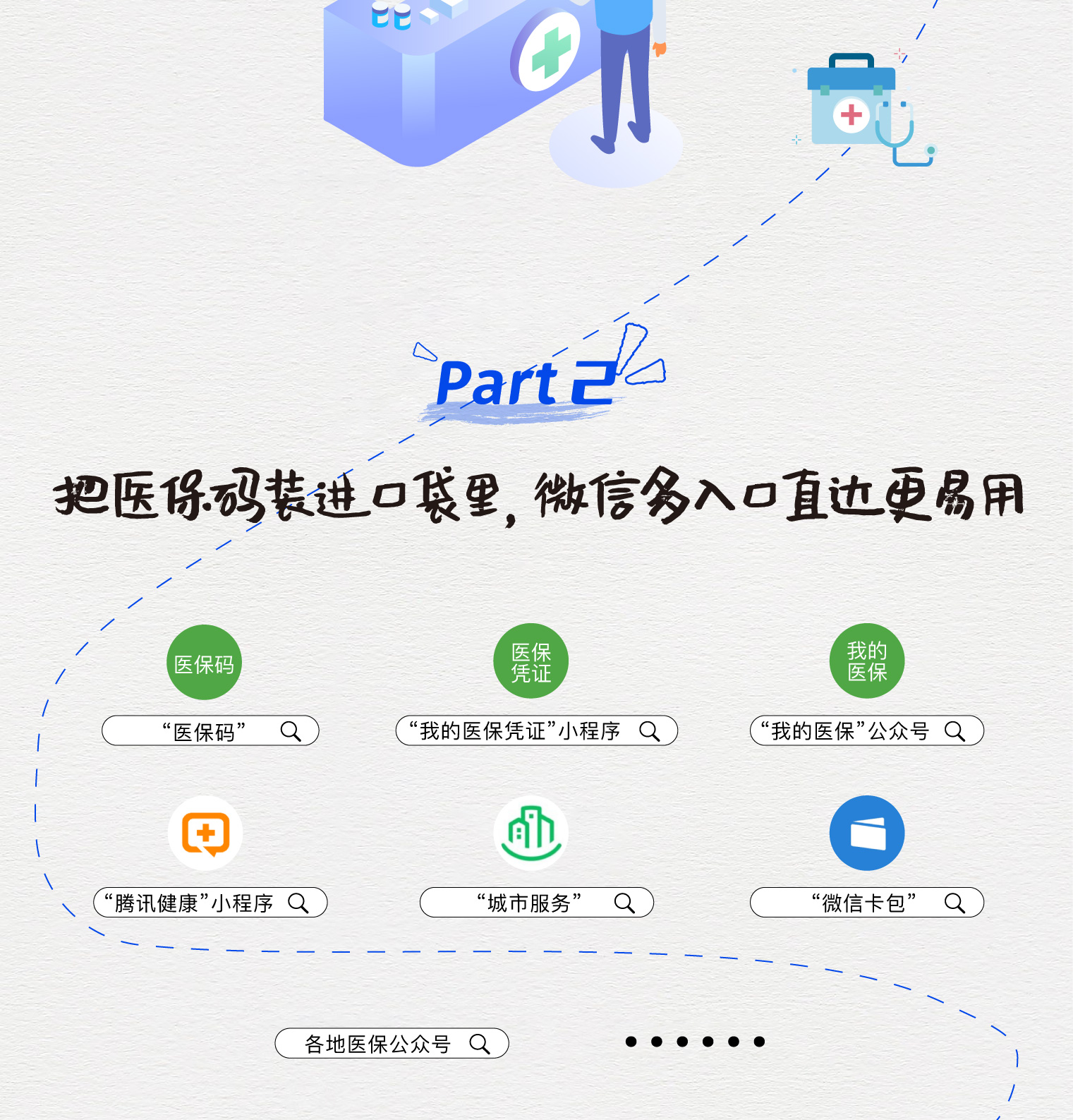 娄底最新医保取现中介微信方法分析(最方便真实的娄底急用钱如何提取医保卡里的钱方法)