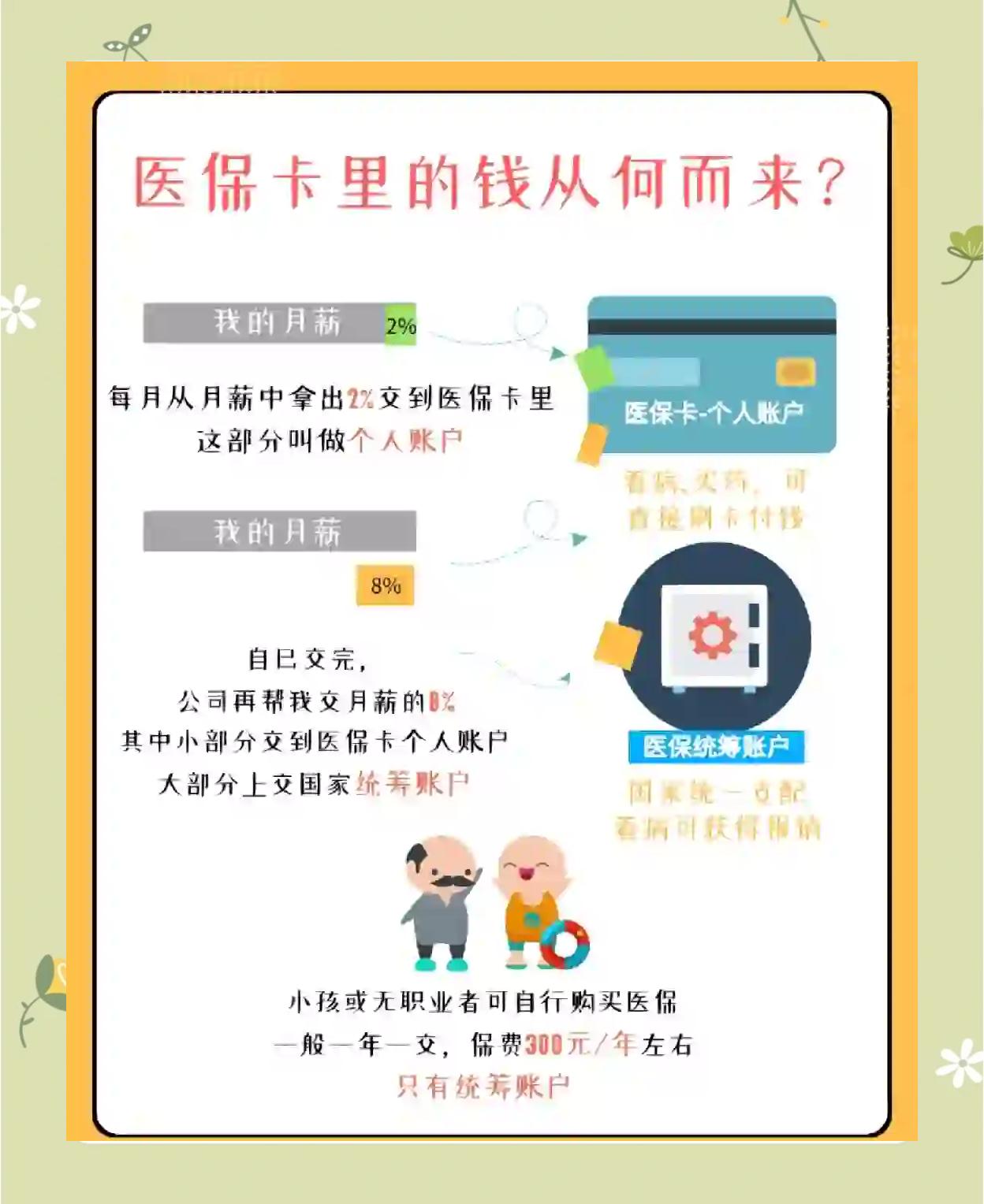 娄底最新怎么把医保卡里的钱取出来方法分析(最方便真实的娄底医保卡提取现金方法方法)