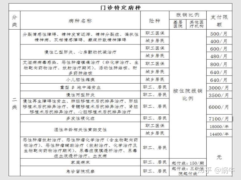 娄底最新在线套医保卡联系方式方法分析(最方便真实的娄底有没有套医保卡的app方法)