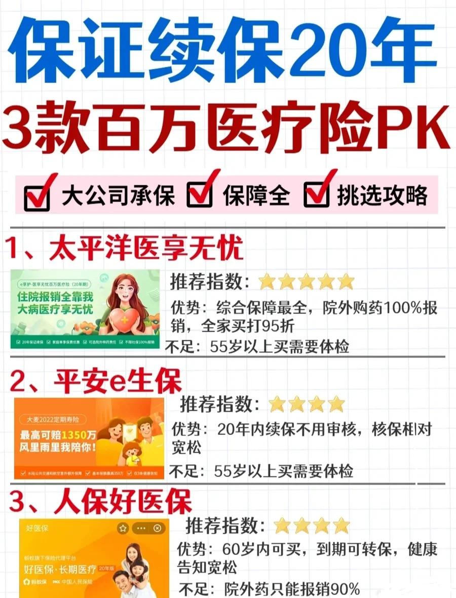 娄底最新医疗保险60%和100%区别方法分析(最方便真实的娄底医保缴费比例60%和100%的区别方法)